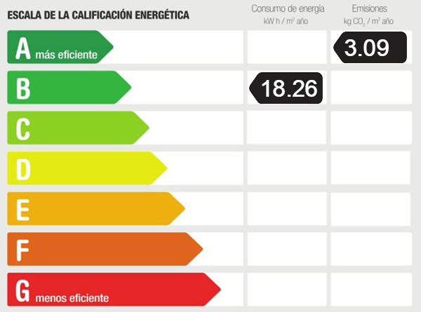 Attico in vendita a El Higuerón - Capellanía (Benalmádena)